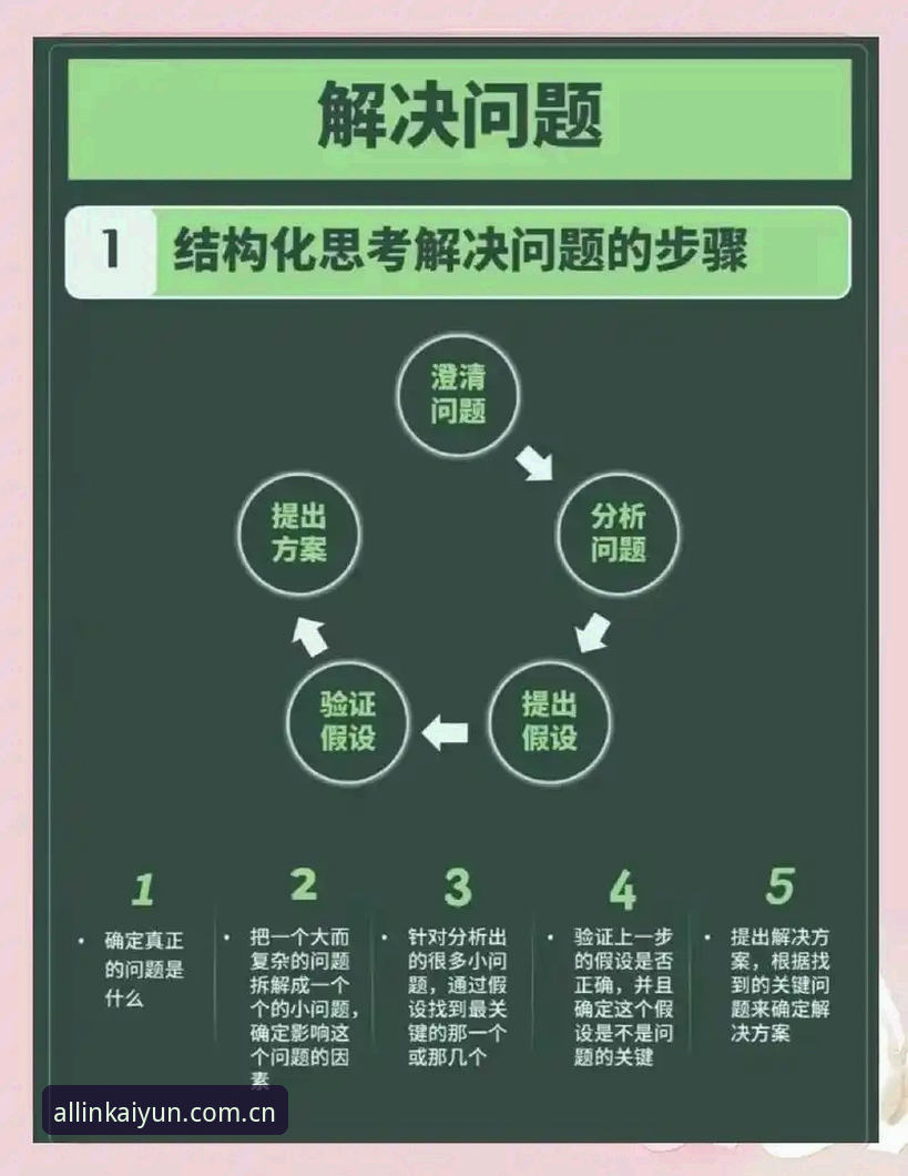 实战经验：云开全站功能详解与常见问题解决心得