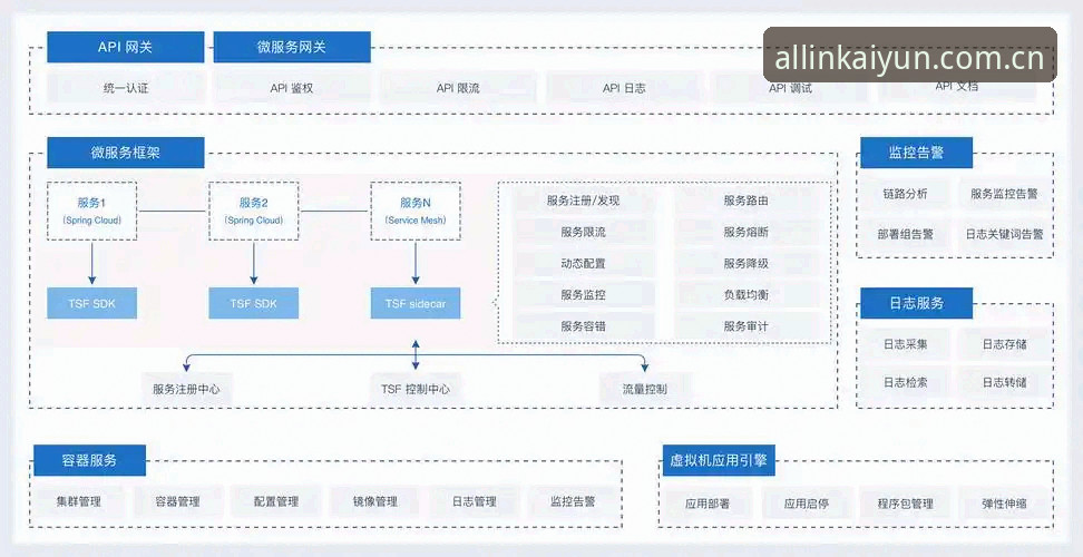 云开全站操作体验手机版深度评测：从安装到沉浸的完整链路解析