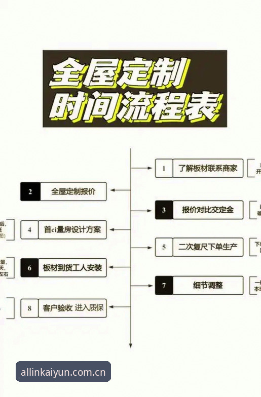 云开全站正版常见问题完整指南：从安装到使用的全流程解析