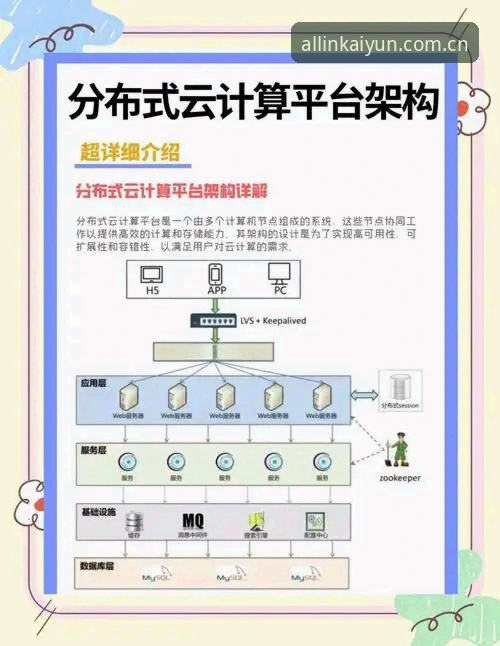 云开全站数据覆盖 云开平台数据覆盖完整指南:从新手到高手的操作全解析